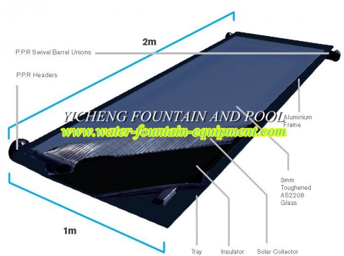 Силиконовая резина панели Солнца управлением солнечного подогревателя системы управления бассейна 2 x 1m макси