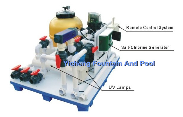 Умный регулятор бассейна оборудования фильтрации с УЛЬТРАФИОЛЕТОВЫМ хлоринатором и регулятором
