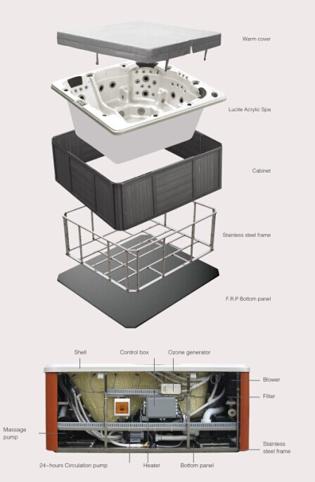 Ванна массажа джакузи 6 мест для крытого Bathroom/на открытом воздухе спа задворк